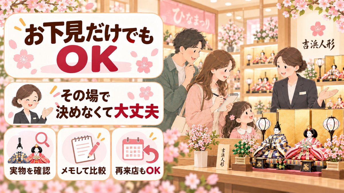 お下見だけでもOK。その場で決めなくて大丈夫。実物を確認、メモして比較、再来店もOK